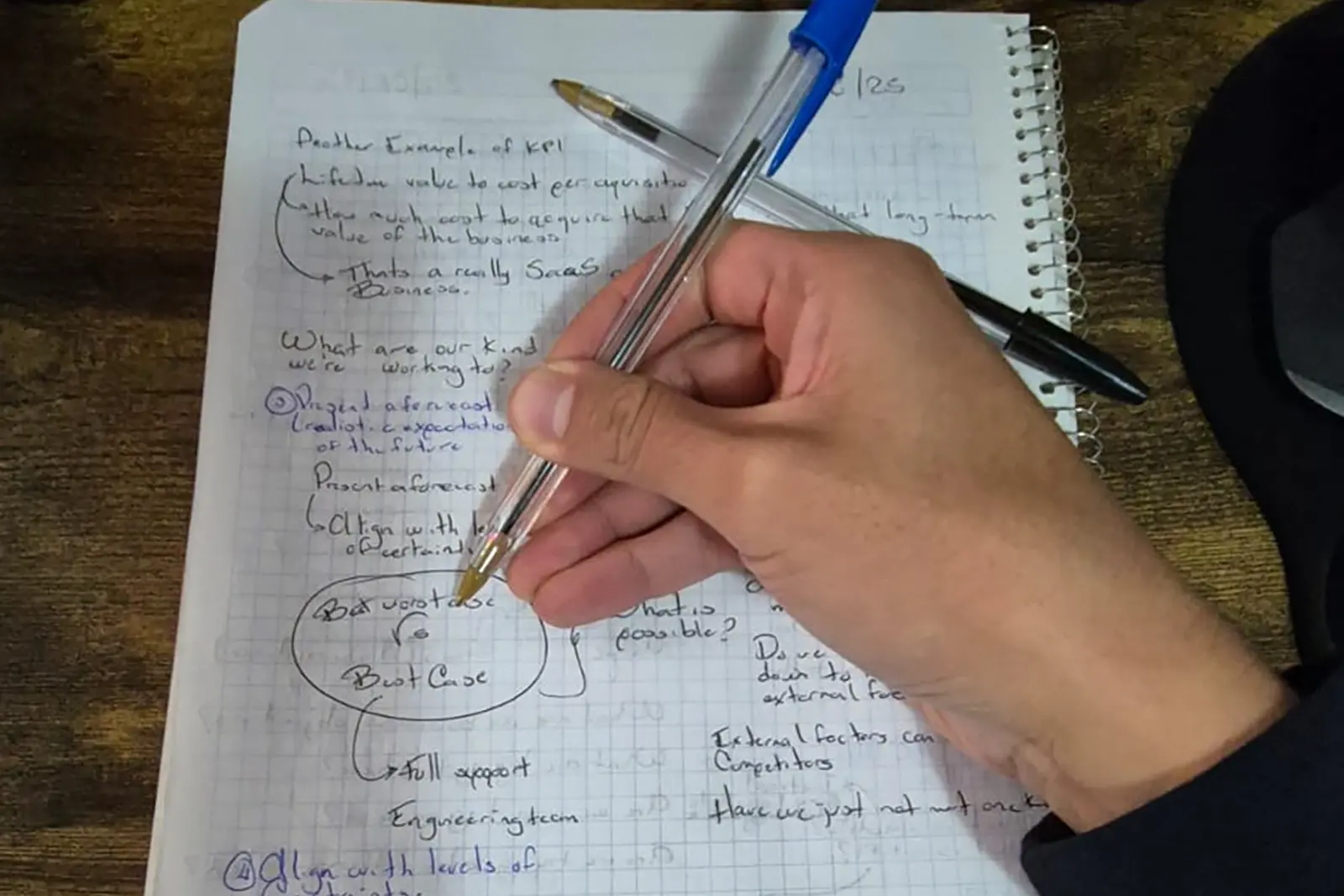 Servicio de creación de contenidos editoriales por Soy Roger CDMX